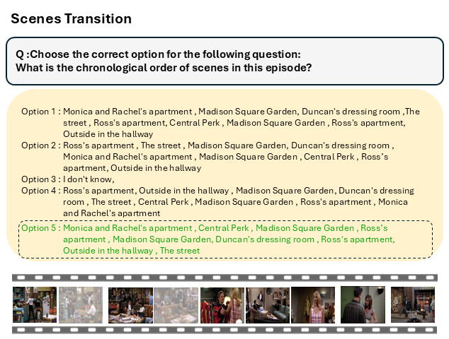 Scene transition skill example